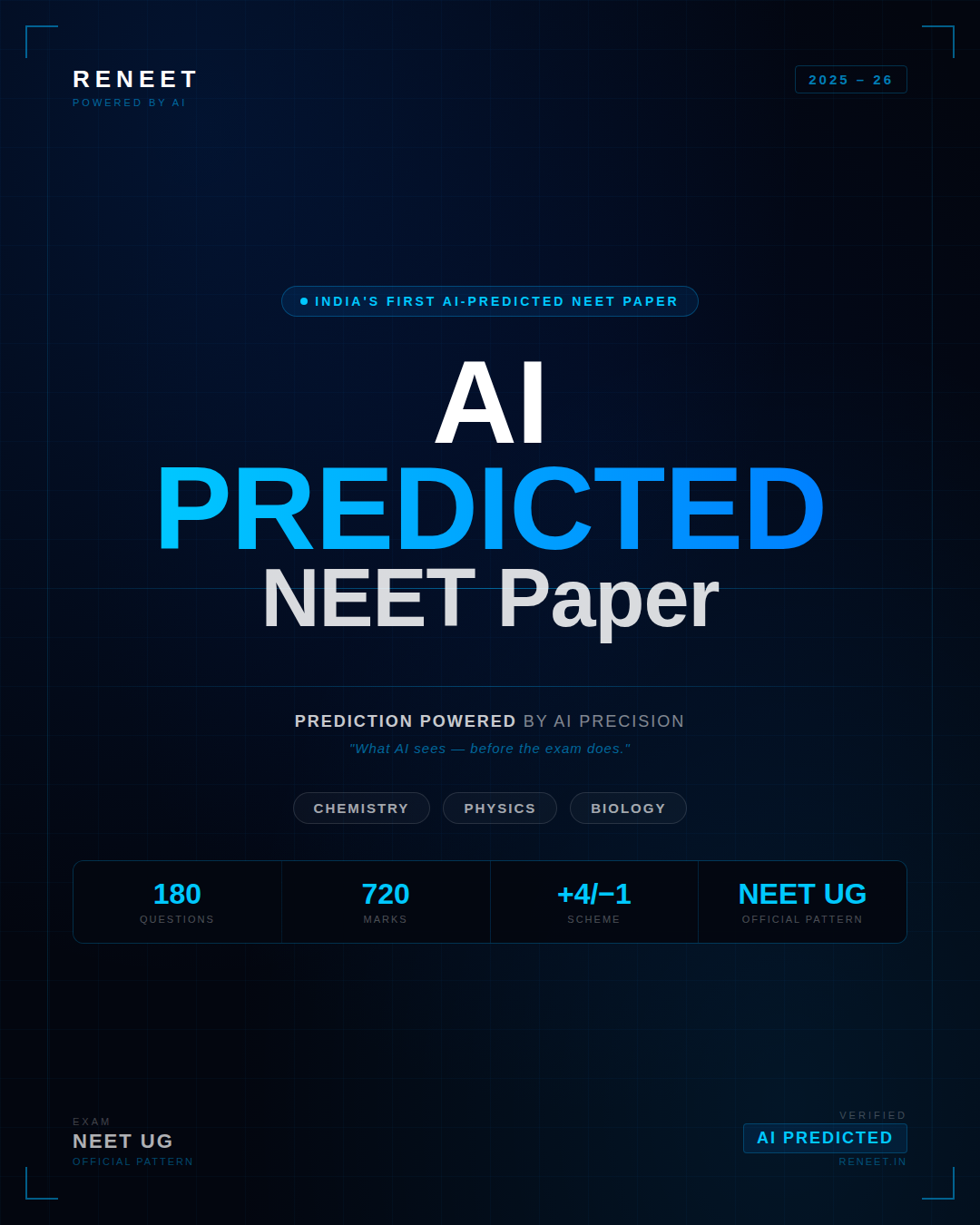 Ai Predicted RENEET Paper